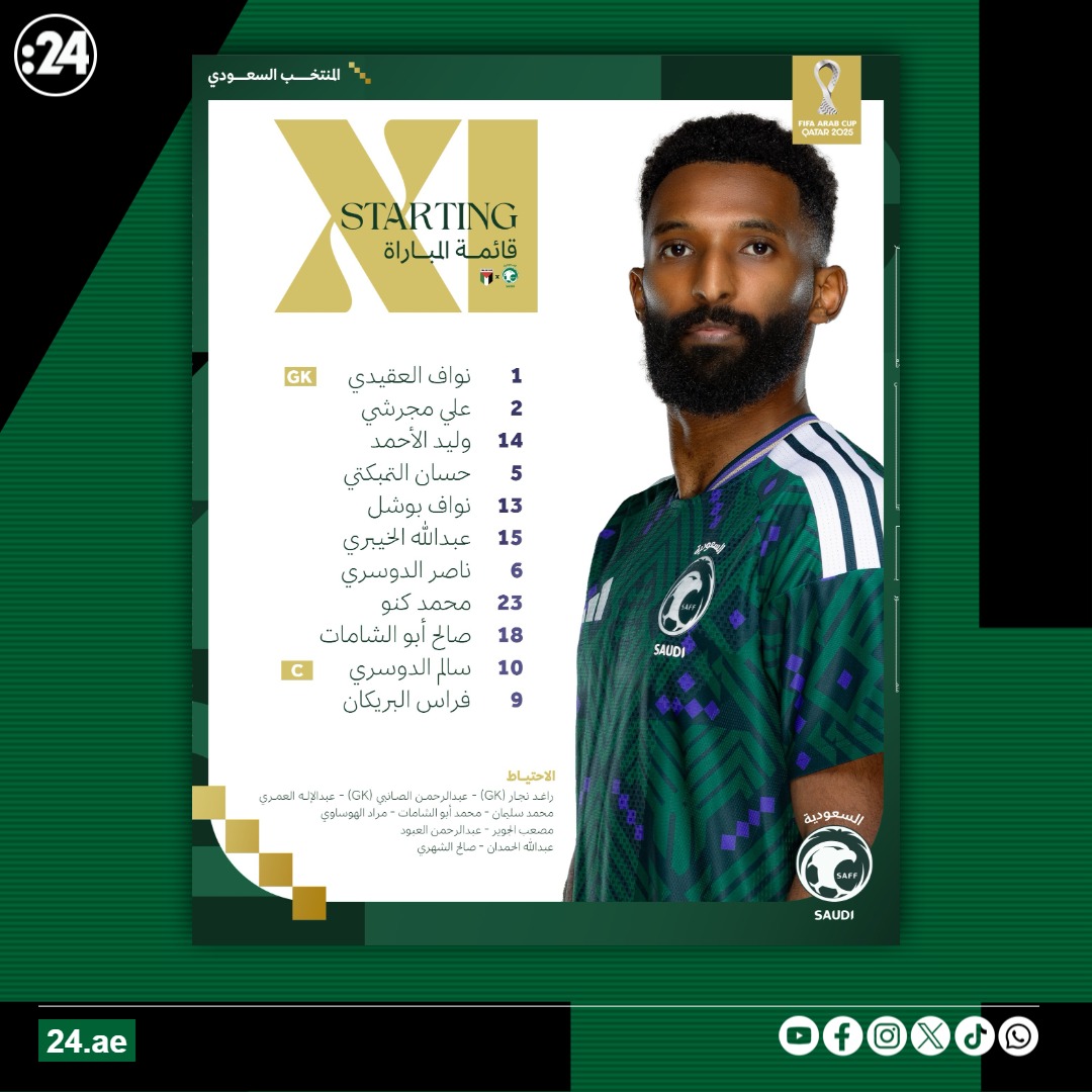 تشكيل السعودية لمواجهة فلسطين في ربع نهائي #كأس_العرب 