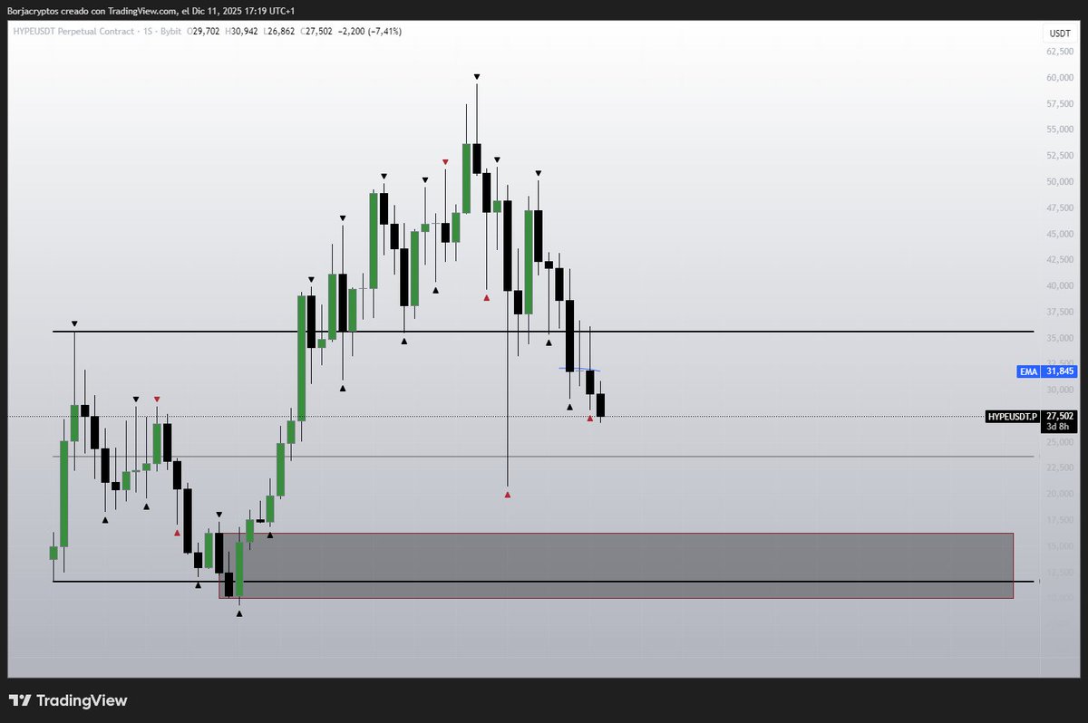 Gallumbin tweet media