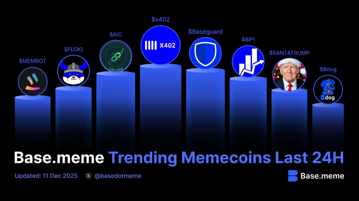 Base.meme tweet media