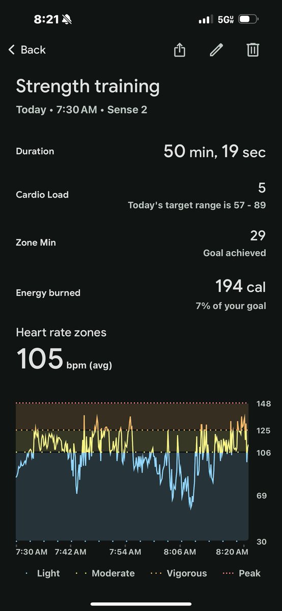 I saw a thread on IG debating how long your workout should be. There are no right or wrong answers. For Jenn and I, usually an hour or less. 12-15 sets. If someone says “ it HAS to be  X and Can’t be Y, ignore them. Cheers.
Intensity matters.
