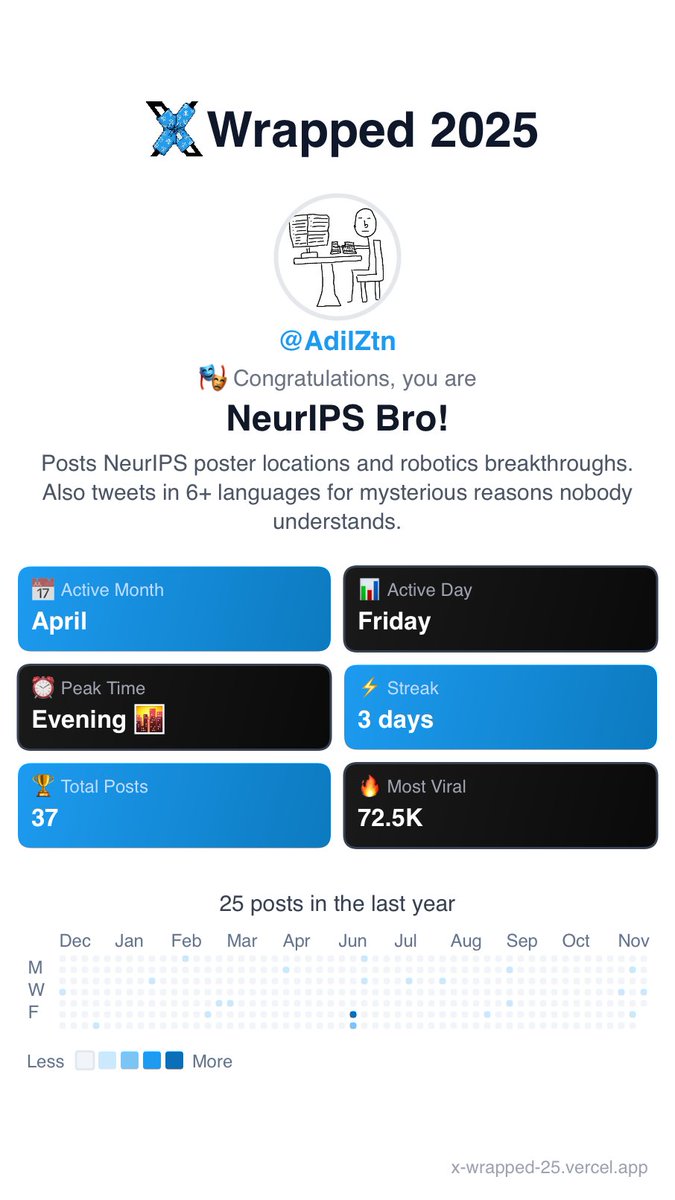 AdilZtn's tweet image. lol