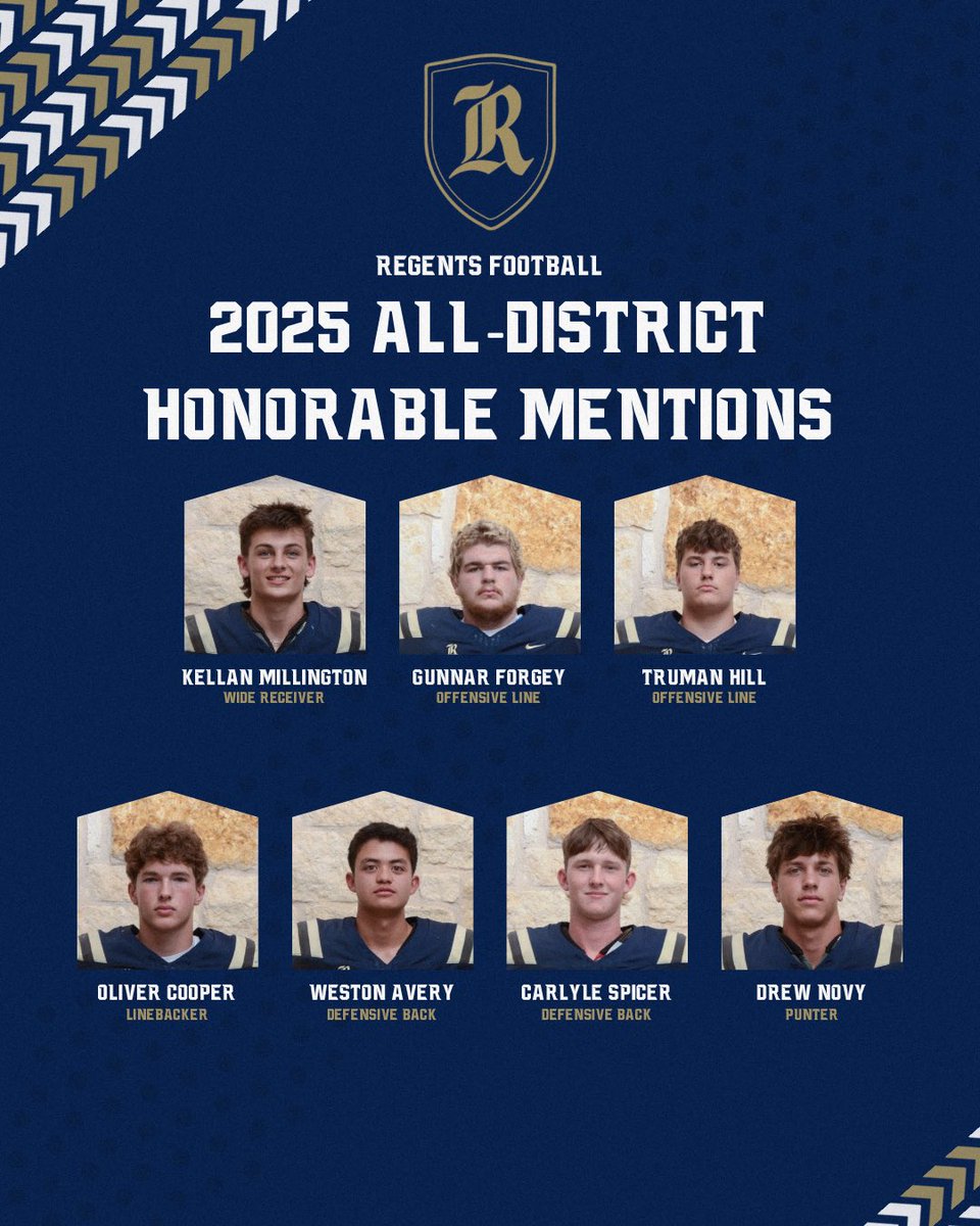 ALL DISTRICT KNIGHTS ⚔️⚔️ 
Congratulations to these Regents Football players on being named to All-District teams!
#ArmorUp⚔️ #GoKnights