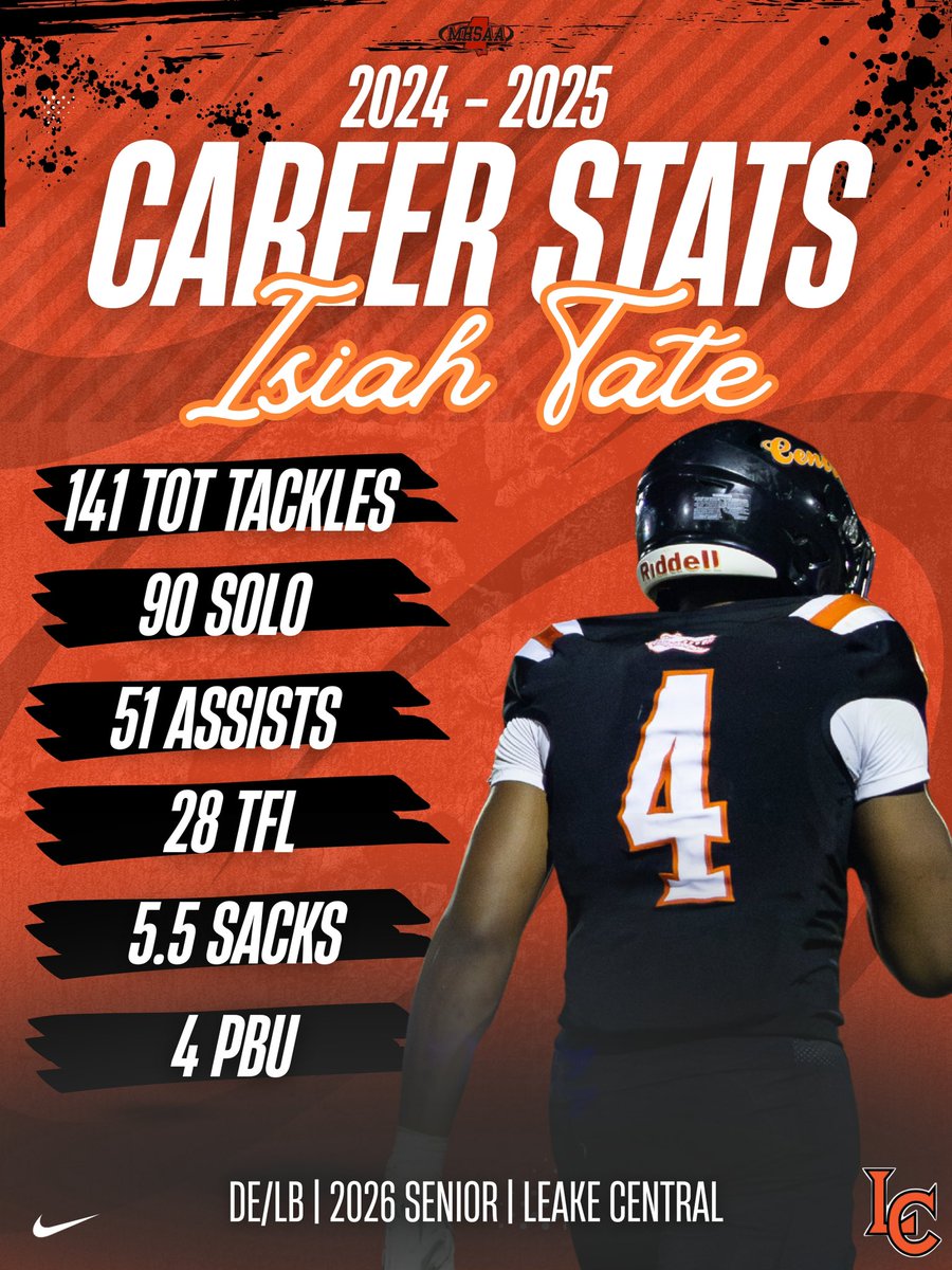 Isiah Tate tweet media