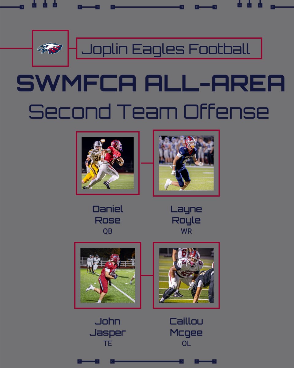 Joplin Football tweet media