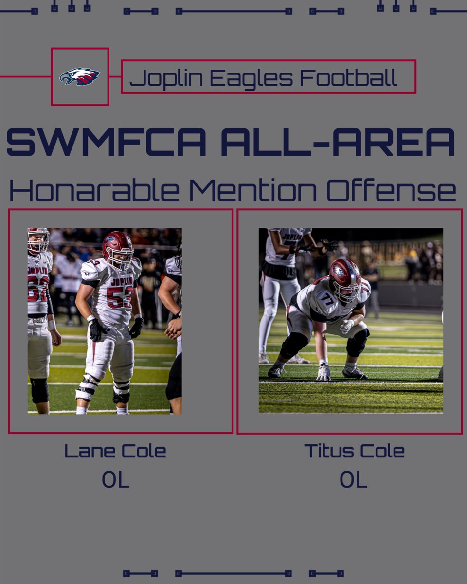 Joplin Football tweet media