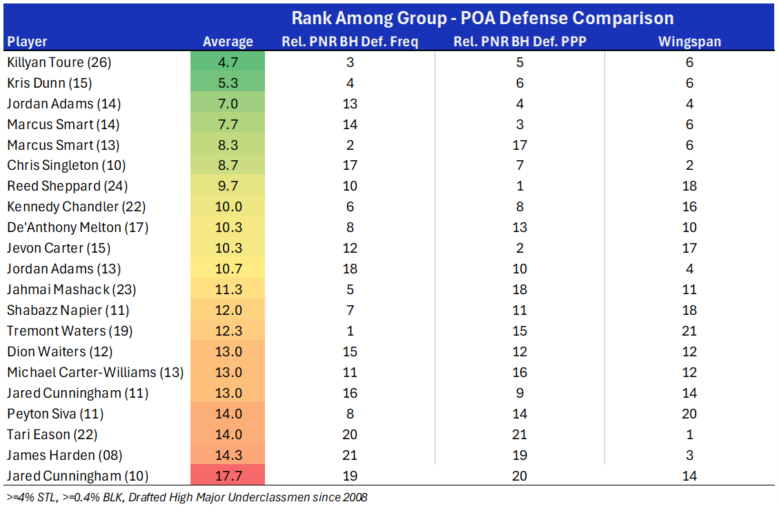 Matt Powers tweet media