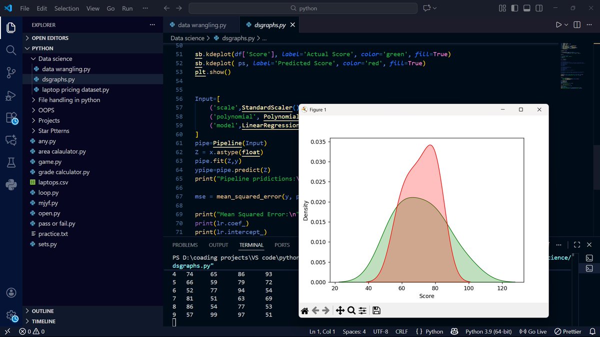 _ayush_only's tweet image. Warming up in Data Science 💪📊

#datascienceprojects #DataAnalytics #python #buildinpublic