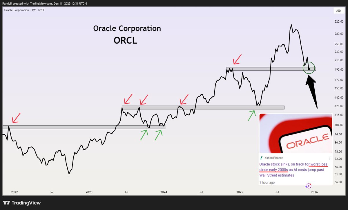Randy Dunham tweet media