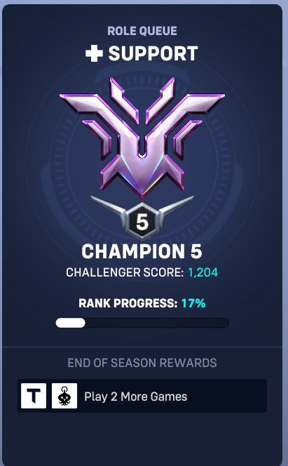 not lft atm, life’s a bit too busy. maybe this summer i’ll try for a team (s9 of faceit) but for now im happy that i got this