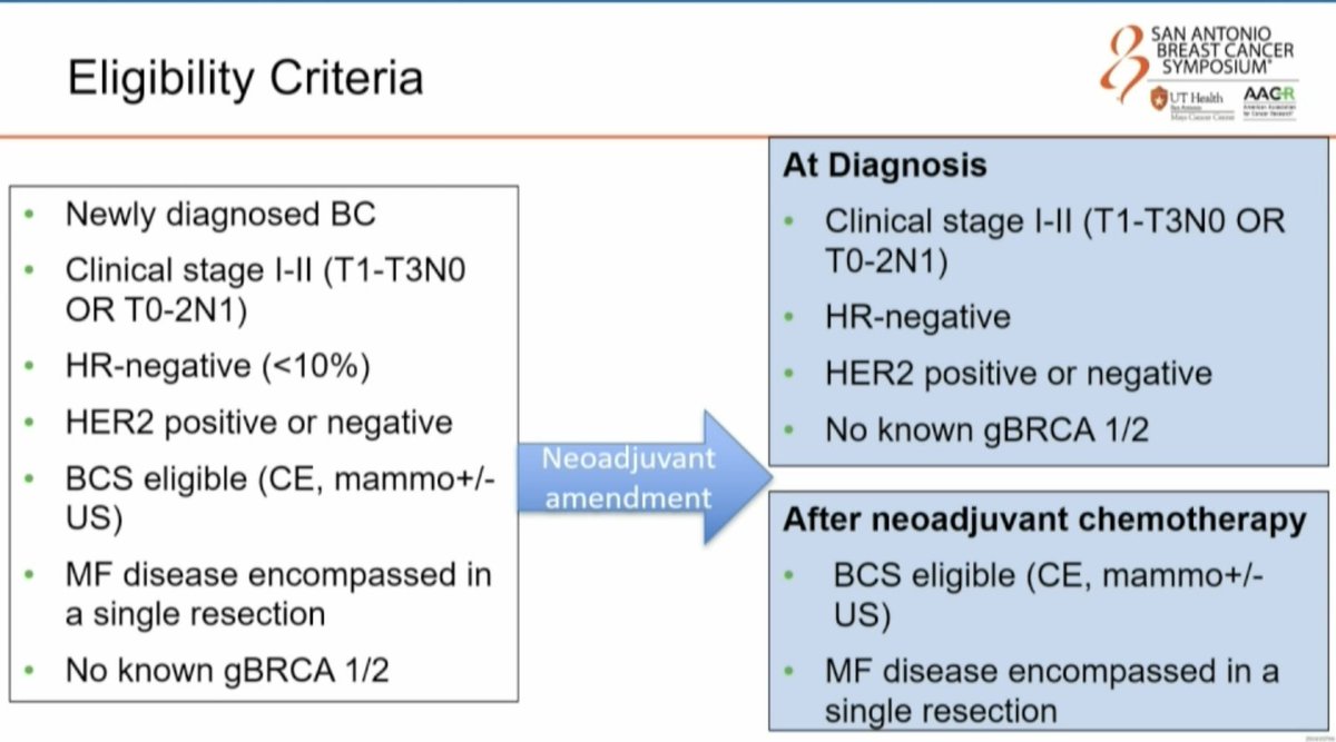 MVanMeterMD's tweet photo. A011104: Breast MRI does not improve locoregional recurrence rates in prospective RCT. No differences by age or tumor subtype. Also no difference in distant recurrence or overall survival.

Isabelle Bedrosian of @MDAndersonNews
#SABCS25 @ALLIANCE_org https://t.co/tRJr47mEoL