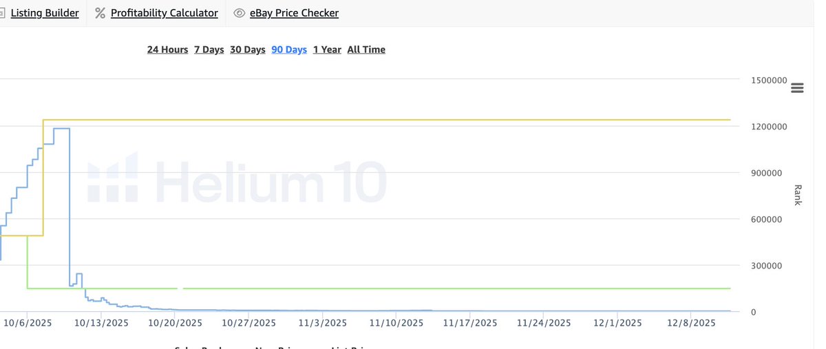 KDP Publisher tweet media