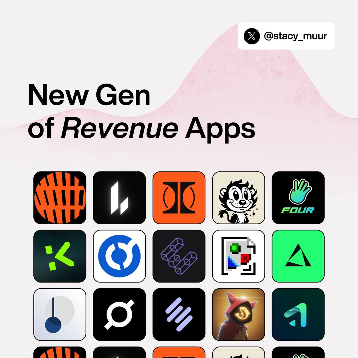 Stacy Muur tweet media