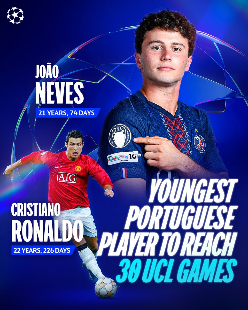 🏆 Champions League 
🏆 Super Cup 
🏆 Nations League 

Still only 21 😳

#UCL