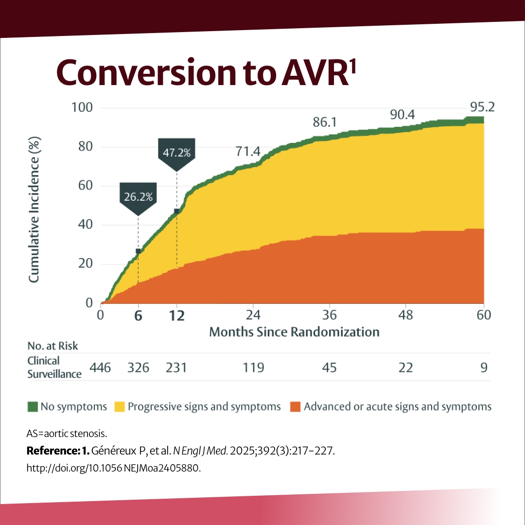 megan coylewright md mph tweet media