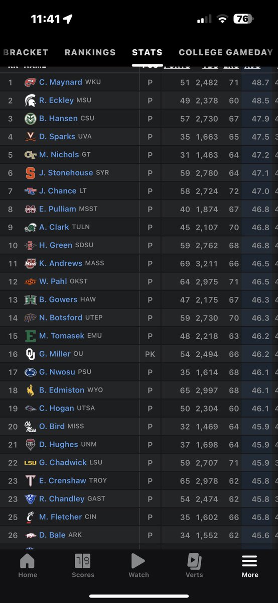 Ben Banks tweet media