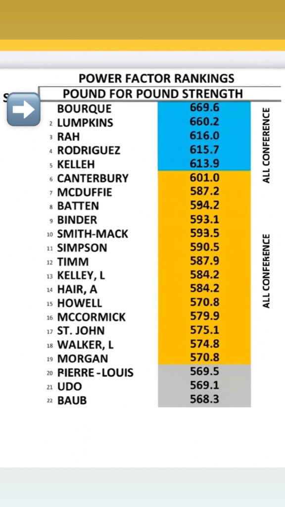 KEITH BOURQUE tweet media