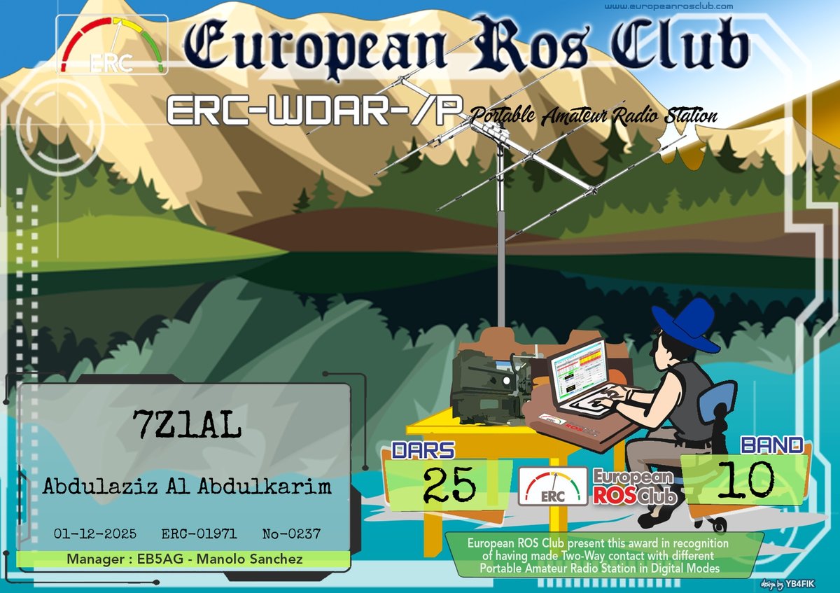 7Z1AL  ▁ ▂ ▃ ▄ +60dB (@7z1al) on Twitter photo 