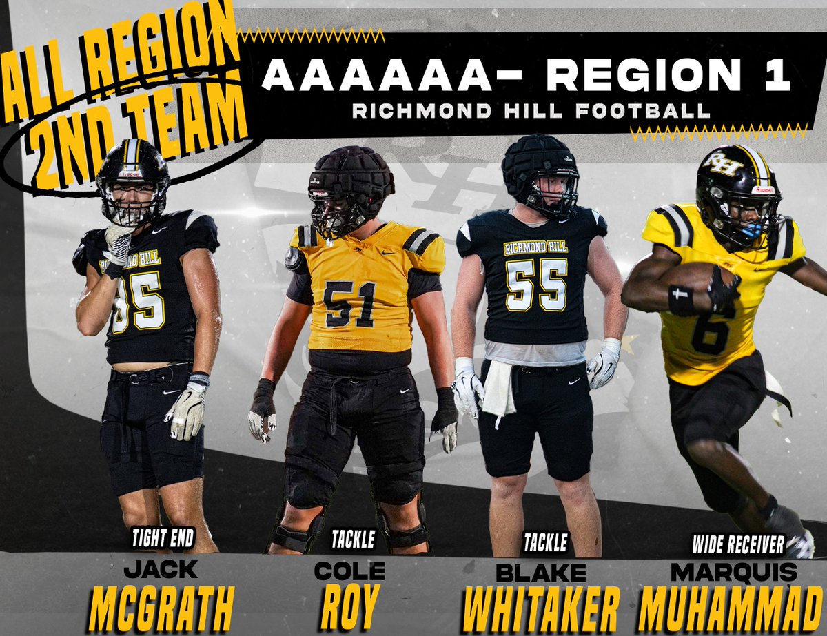RHHSFootball's tweet photo. All-Region Honors - 2nd Team
Jack McGrath
Cole Roy
Blake Whittaker
Marquis Muhammad
Kahleel Scott
Jaleal Barnard
Jaylon Deal
#BTH | #HillBuilt | #ClockInLockIn https://t.co/2vOCbzTn6n