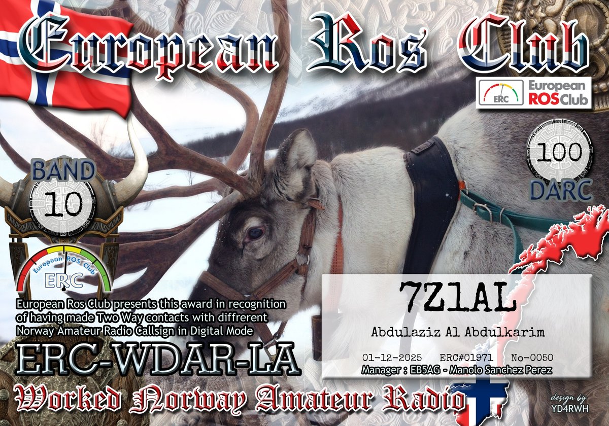 7Z1AL  ▁ ▂ ▃ ▄ +60dB (@7z1al) on Twitter photo 