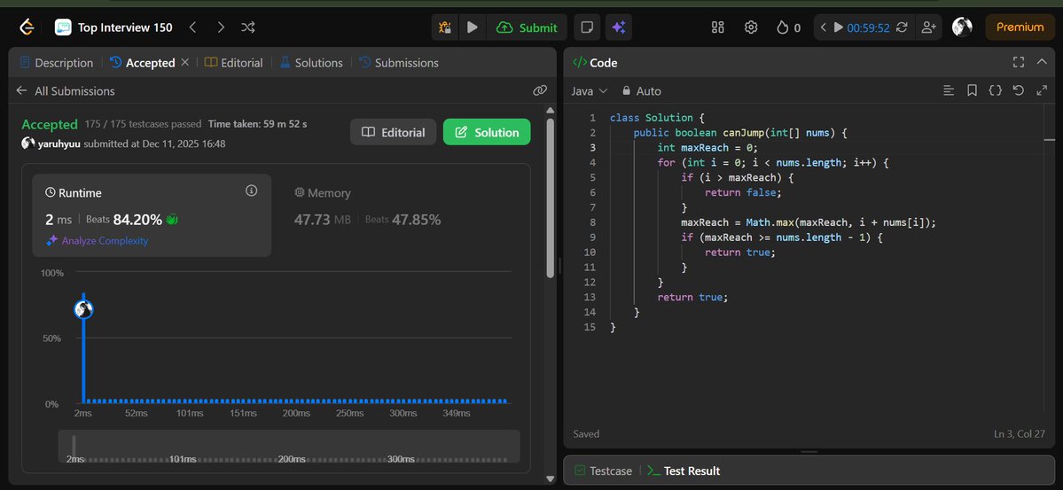xiaoshicodes's tweet image. Day 28 
solved a medium level prblm on #LeetCode 
#100DaysOfCode