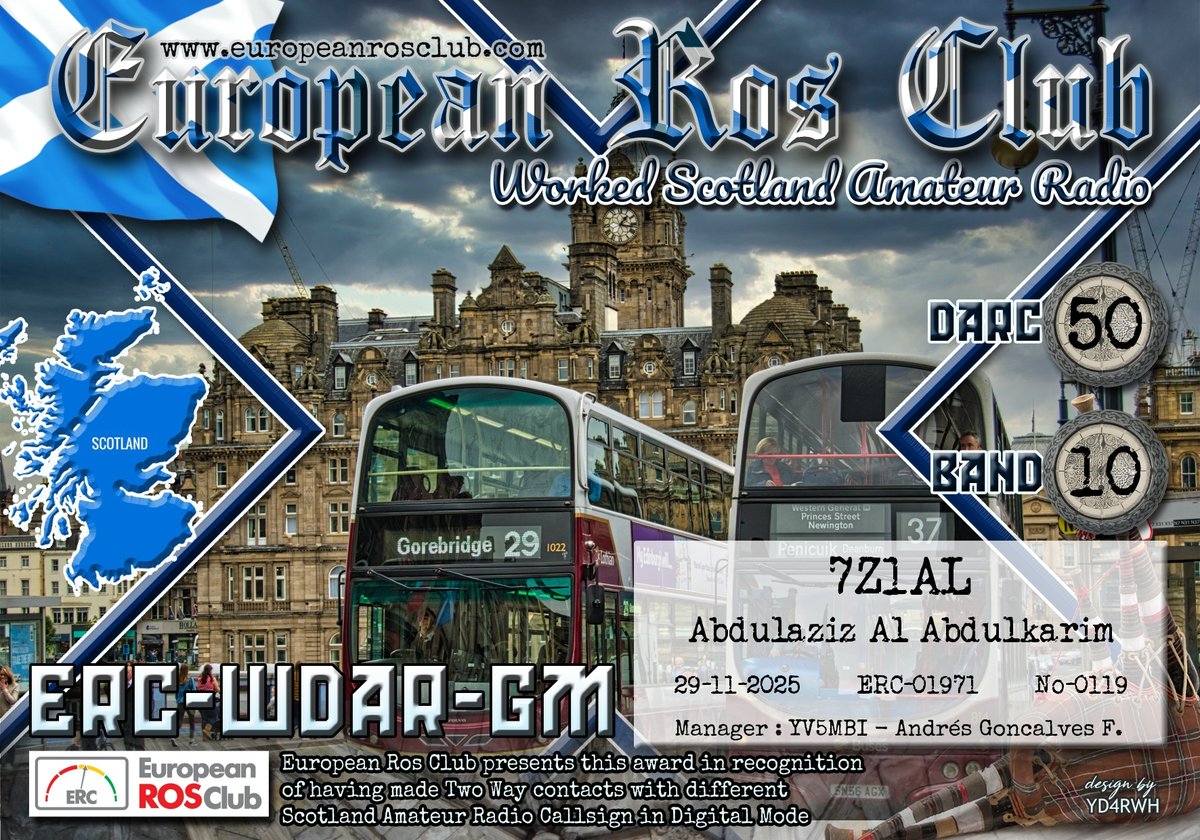 7Z1AL  ▁ ▂ ▃ ▄ +60dB (@7z1al) on Twitter photo 