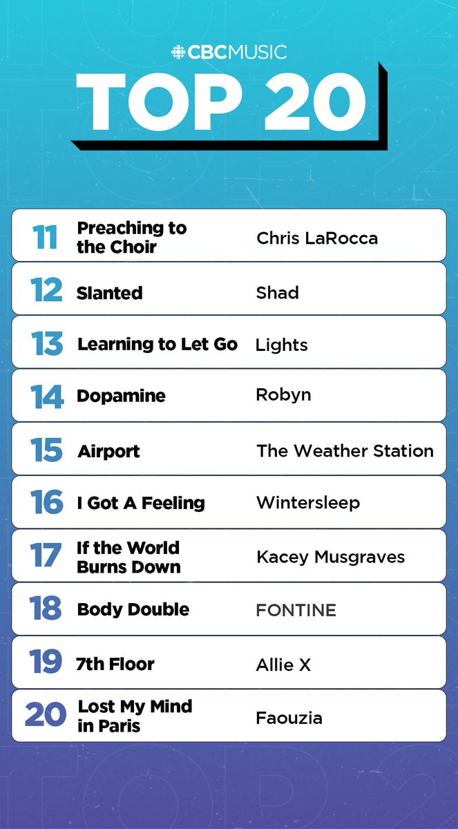 CBC Music tweet media