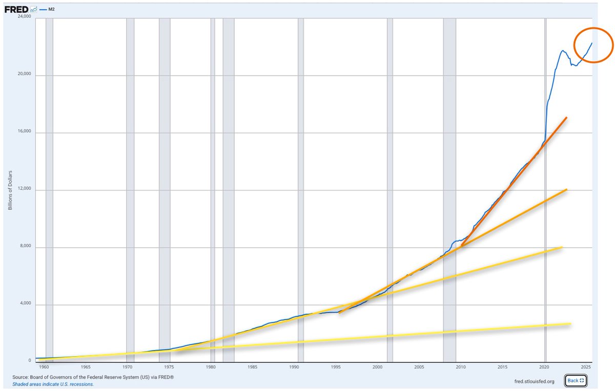 Pi Prime Pi tweet media