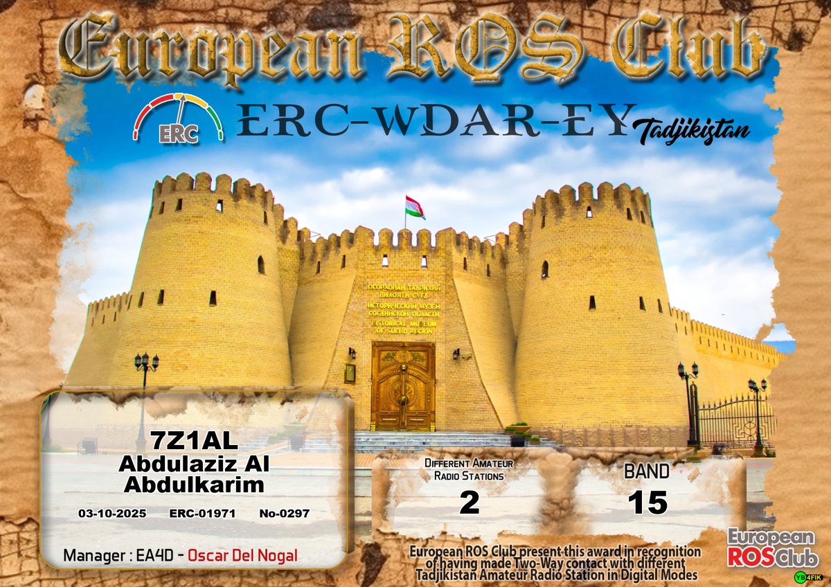 7Z1AL  ▁ ▂ ▃ ▄ +60dB (@7z1al) on Twitter photo 