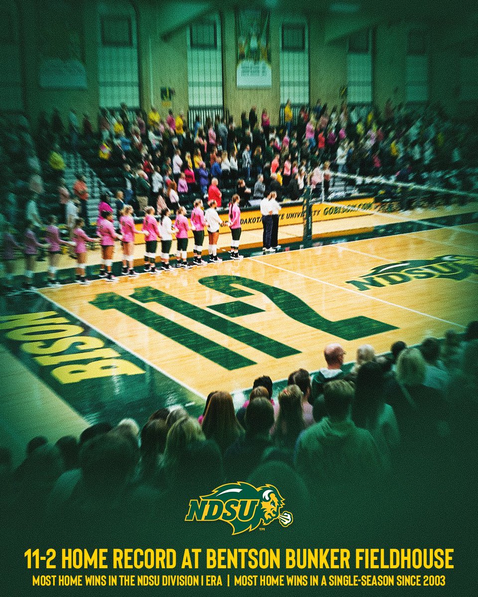 NDSU Volleyball tweet media