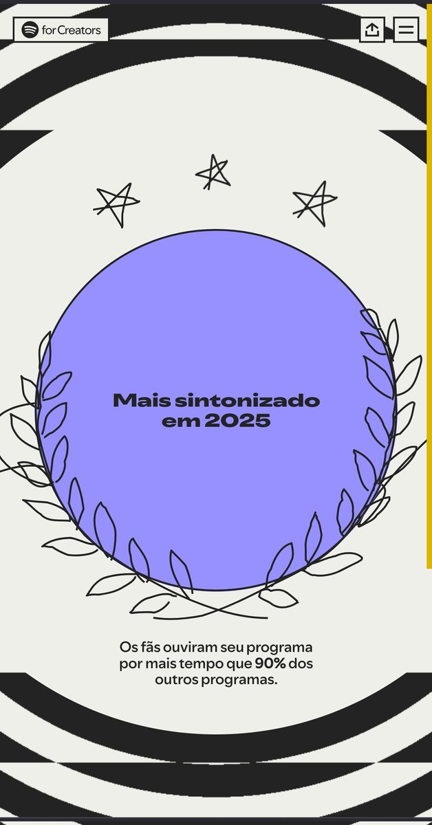 Nós não voltamos, mas sempre que chega essa época do ano fico curioso com os nossos números e vou fuçar a retrospectiva do Spotify. Vocês são fodas e continuam ouvindo nossos episódios. Isso é muito legal. Obrigado pelo carinho mesmo com o podcast numa pausa indeterminada