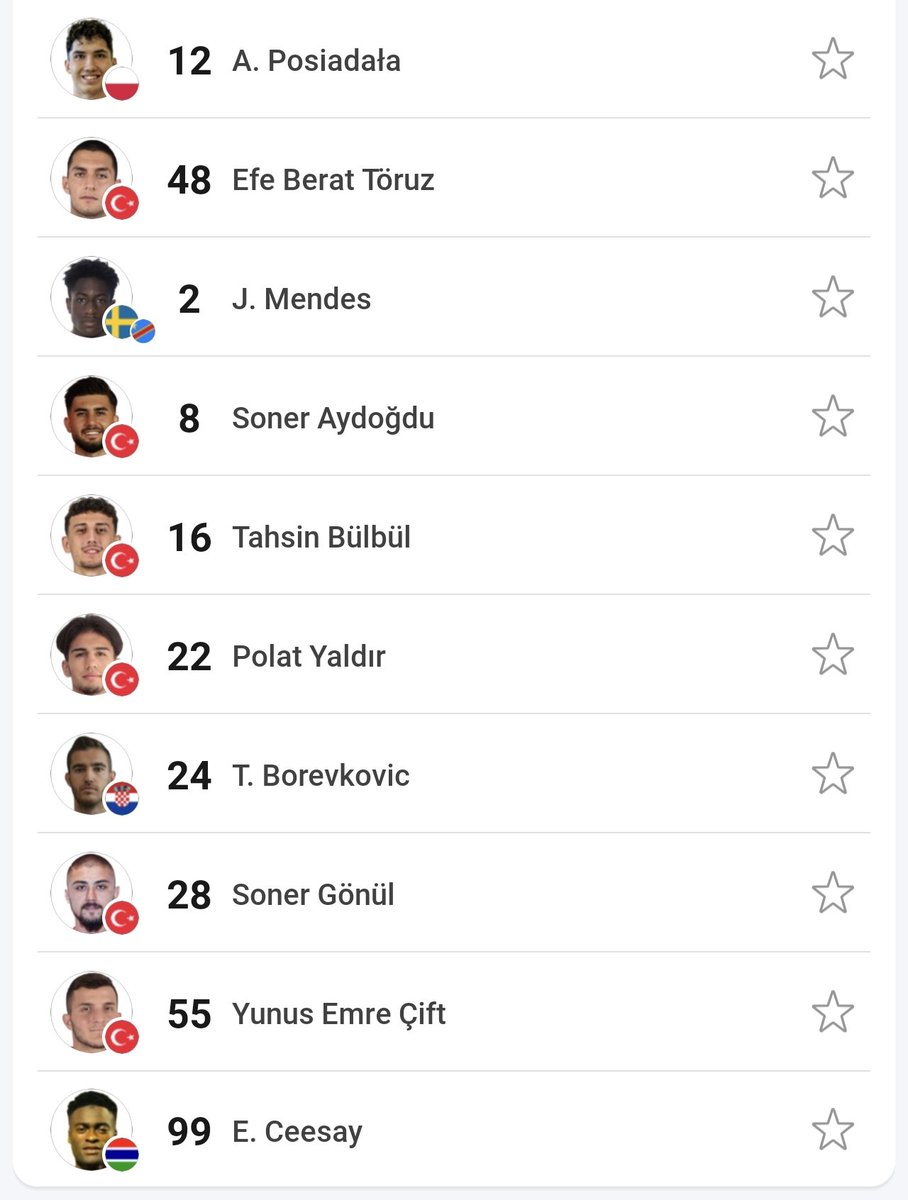 Yine kulübe maşallah alınacak yarım oyuncu yok... Şu kulübe bile Thomas Reis hocamın ne denli büyük bir rüya yasattigini gösterecek bir göstergedir... #Samsunspor