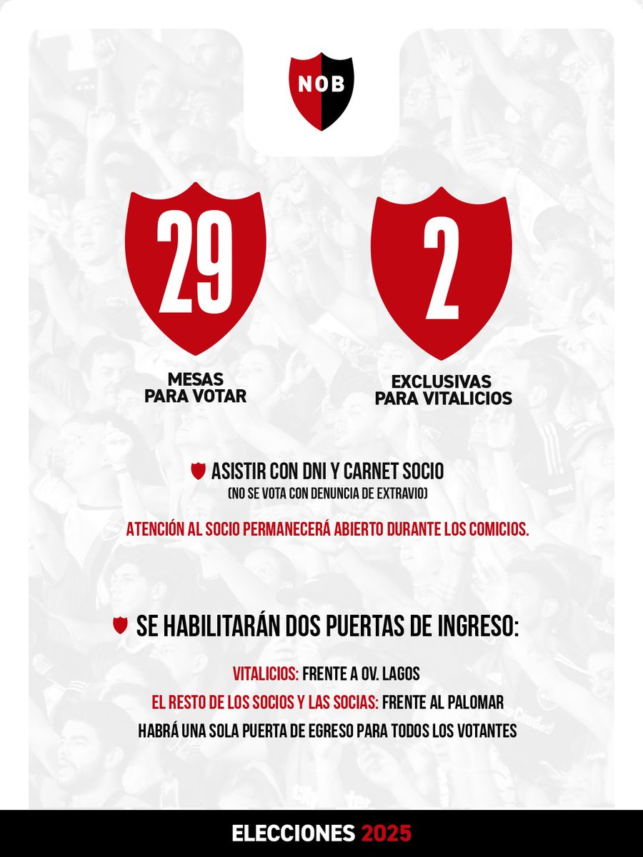 ELECCIONES 2025: TODO LO QUE TENÉS QUE SABER 📦

Este domingo 14 de diciembre, los socios y socias elegimos nuevas autoridades. El acto eleccionario se llevará a cabo en el estadio cubierto Claudio Newell de 9 a 18 y se deberá asistir con DNI y carnet de socio.

Para votar no es