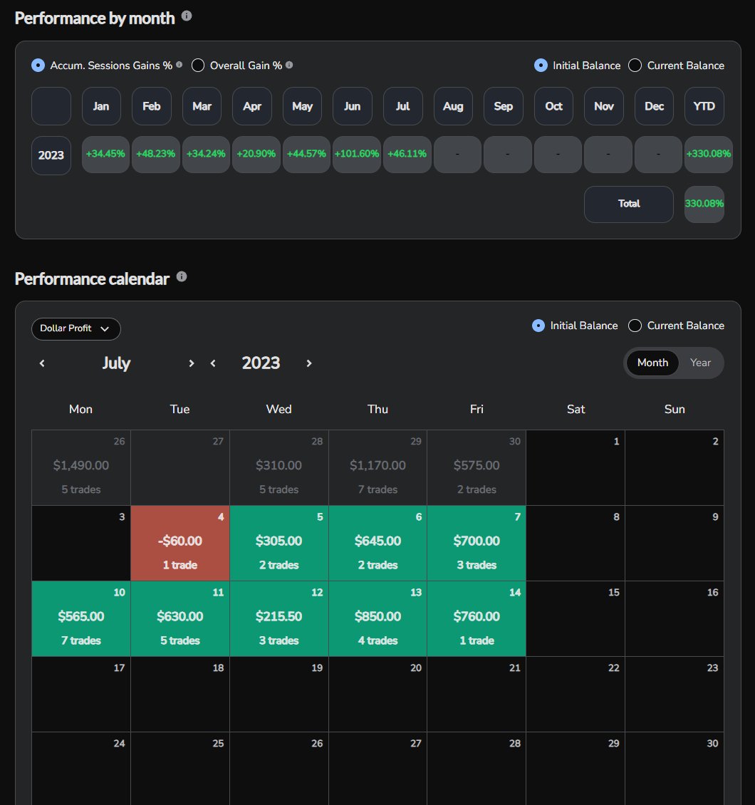 Ckhangg 🐐 tweet media