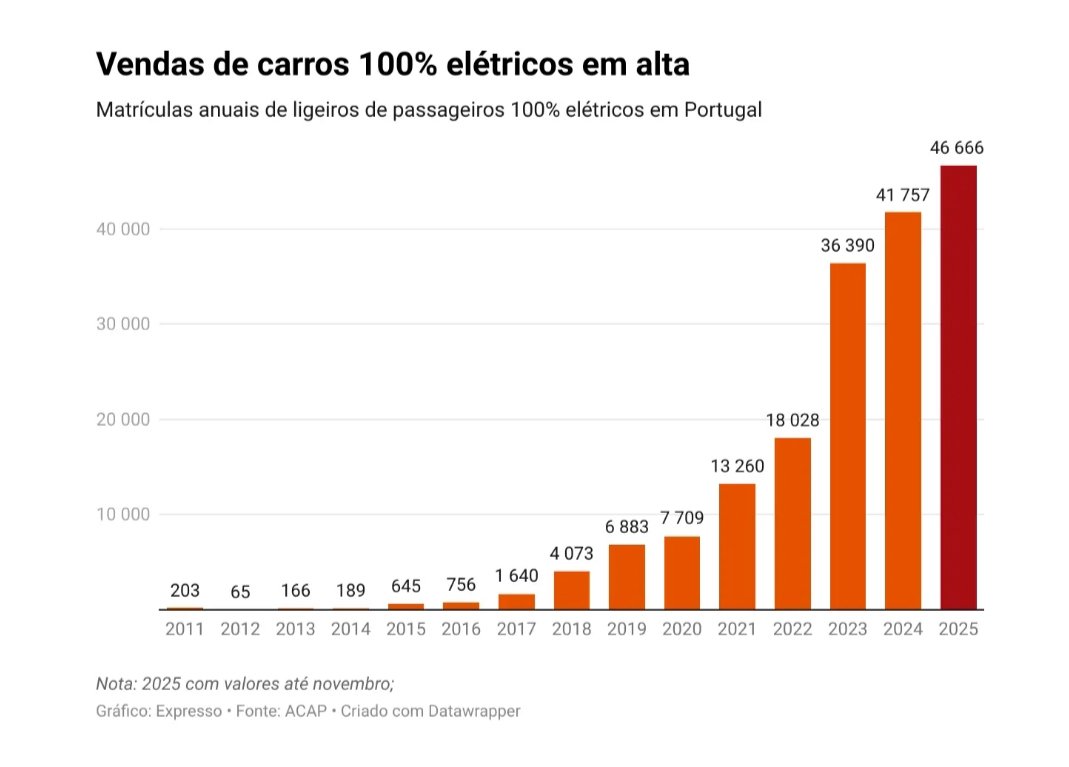 Miguel Prado tweet media