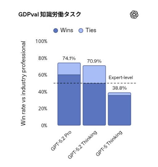 Tsubame (@Tsubame33785667) / Posts / X