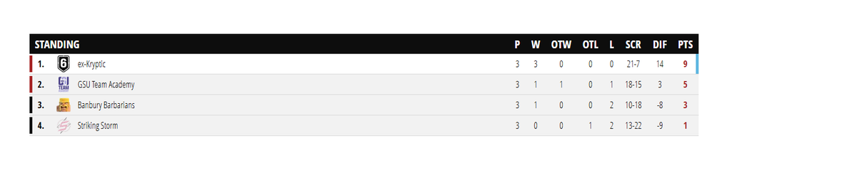 ASPAR.-🇦🇹 tweet media