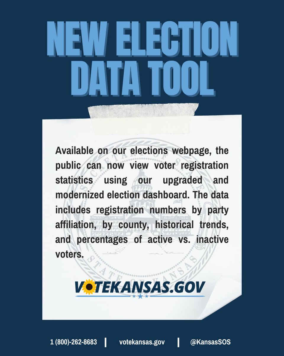 Kansas Secretary of State tweet media