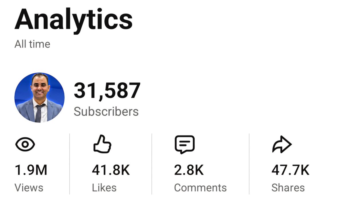 youtube.com/@elhosseiniaca…