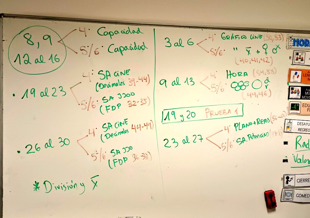 El trabajo que no se ve...