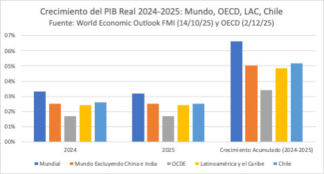 Daniel Hojman tweet media
