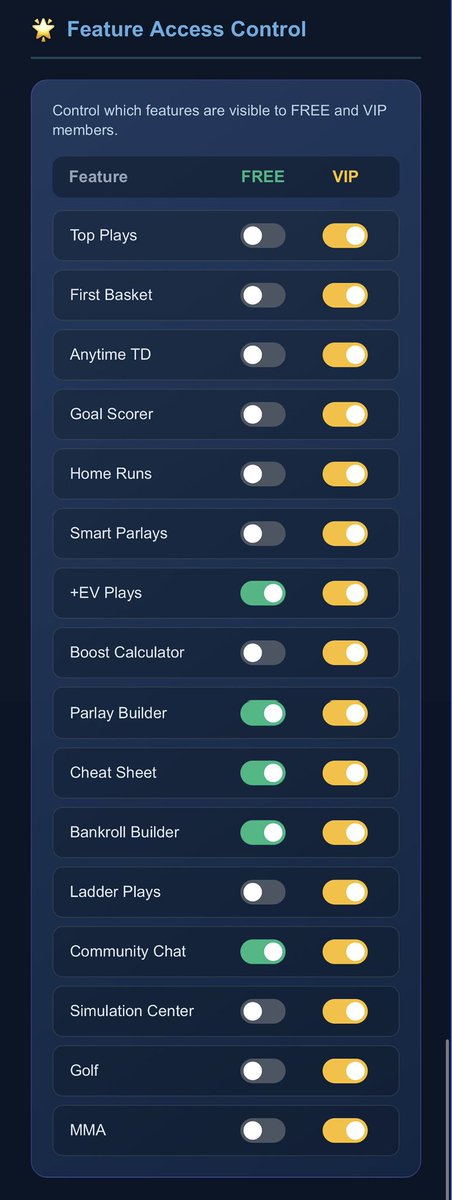 xSMURF_315's tweet photo. 🚨 FLASH DEAL FOR THE NEXT 50 PEOPLE 🚨
Use promo code BUDDIES2025 and snag 25% OFF your first month of The Buddies VIP 🤯💰

Smarter bets. Cleaner data. More winners.
If you miss this… that’s on you 😈

Lock in now before all 50 are gone.
👇👇
https://t.co/eW7R4HJvoU https://t.co/kIP8mm7ZGR