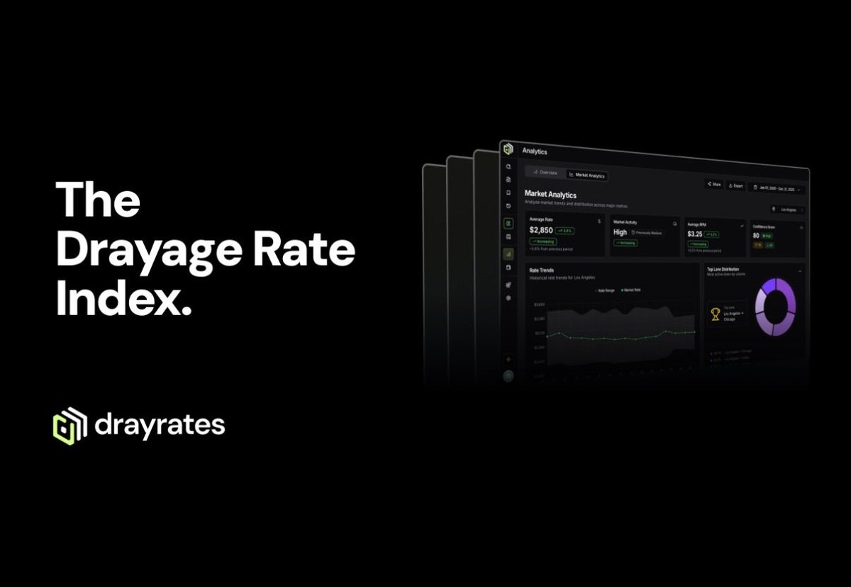 THE Drayage Rate Index
