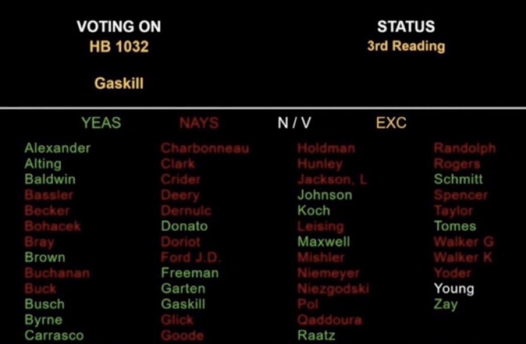 🚨 Dear People of Indiana,  here is the list of POS RINOS that voted against redistricting.  

Hold them accountable!