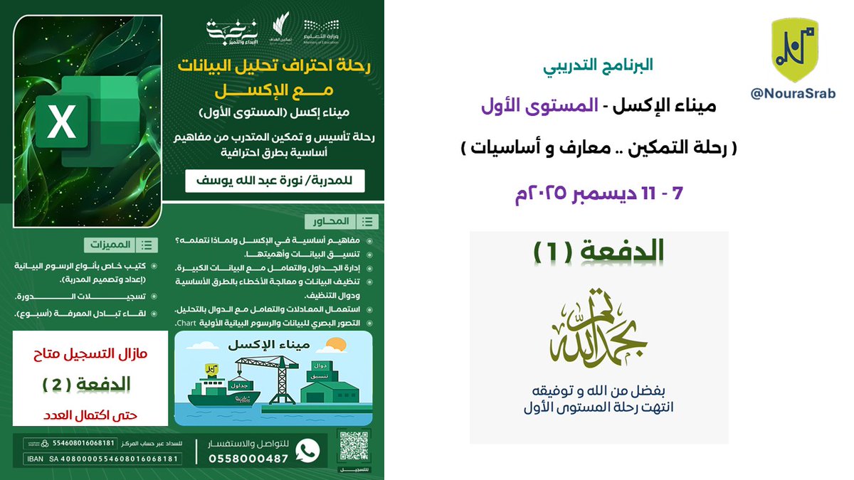 noura yousef / tweet media