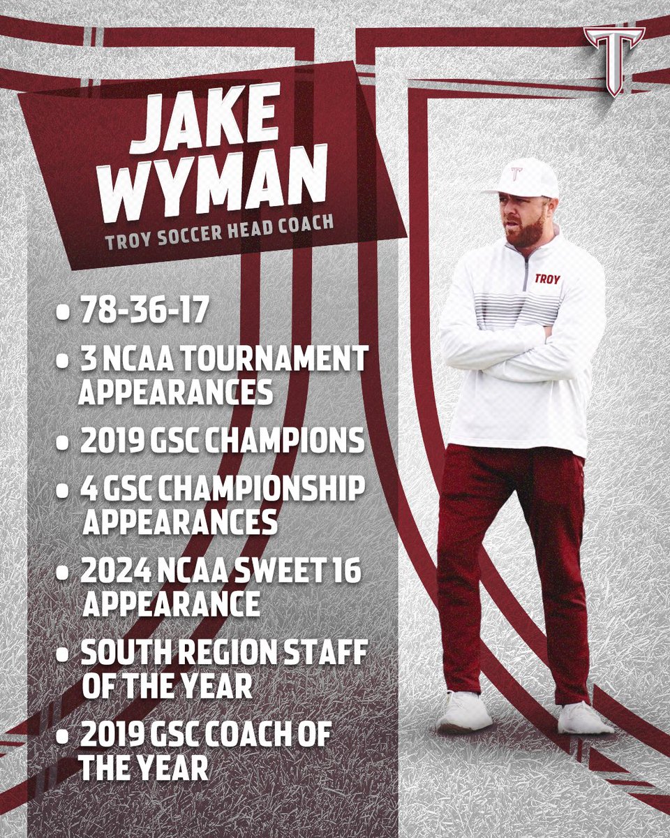 Troy Trojans Soccer tweet media