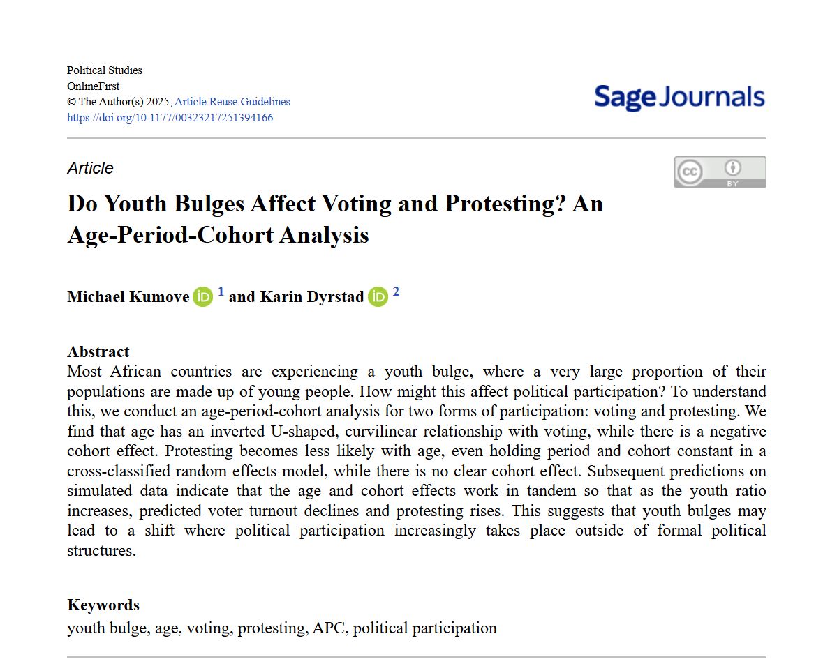 Political Studies tweet media