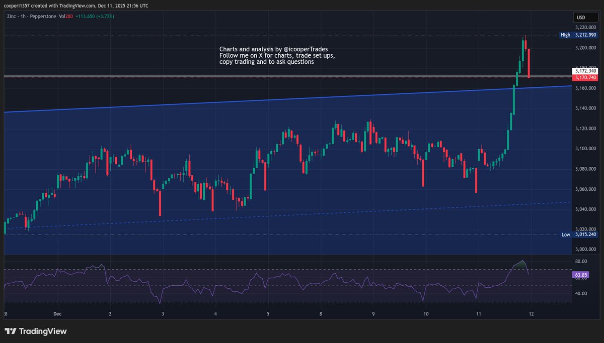 ian cooper tweet media