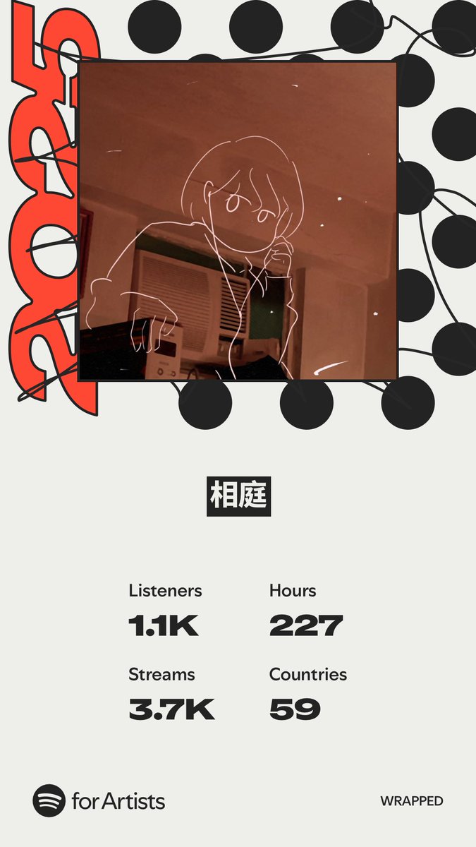 suop/相庭 tweet media