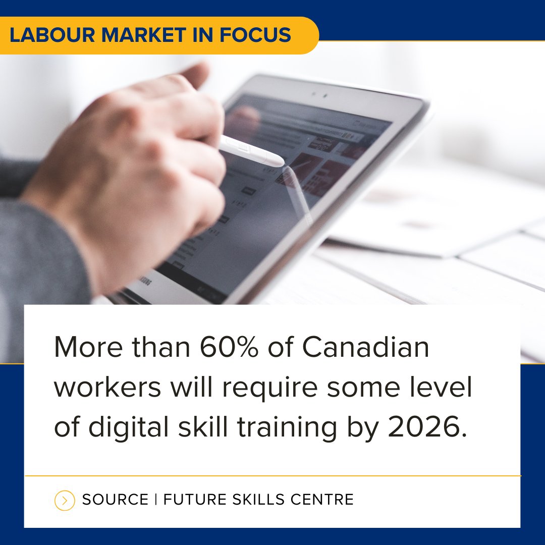 WorkBCWestshore's tweet photo. 📊 Stat of the Week: 60%+ of Canadian workers will need digital skills training by 2026. 

Source: https://t.co/9x9iLtOQiR

#DigitalSkills #FutureOfWork #StatOfTheWeek https://t.co/ghq5tzo2wF