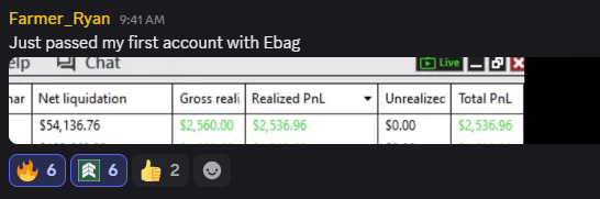 EmeraldEdgeAlgo's tweet image. EE members are seeing the returns from their Emerald Bag bots!